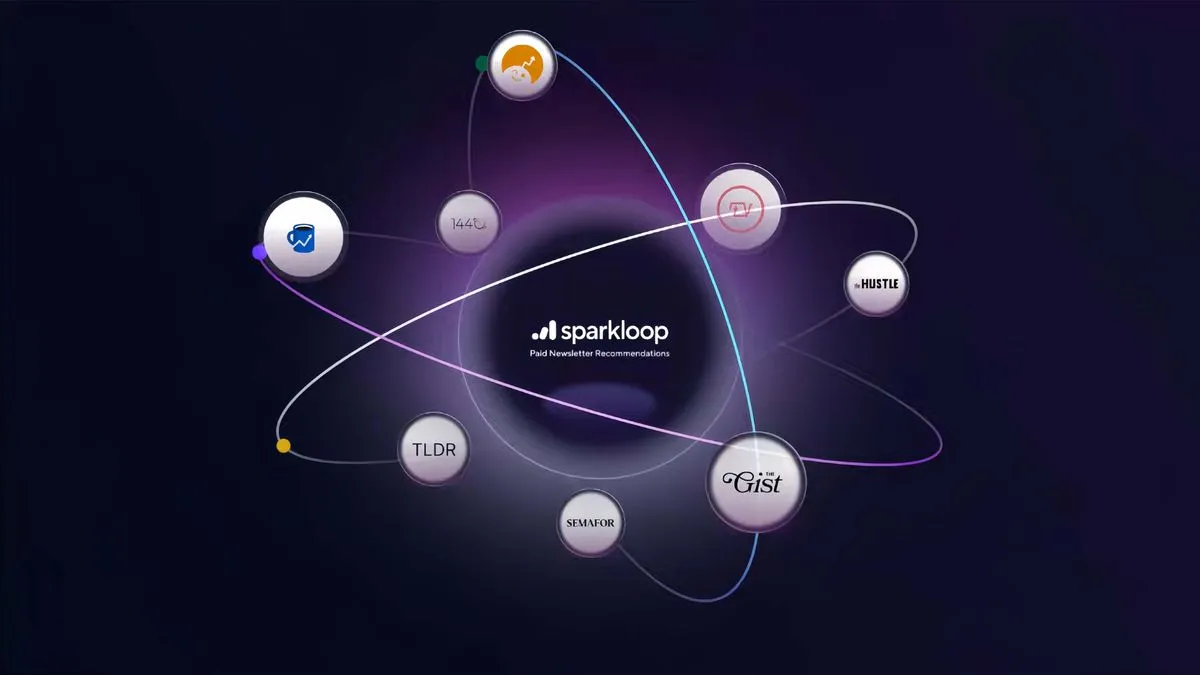 Sparkloop