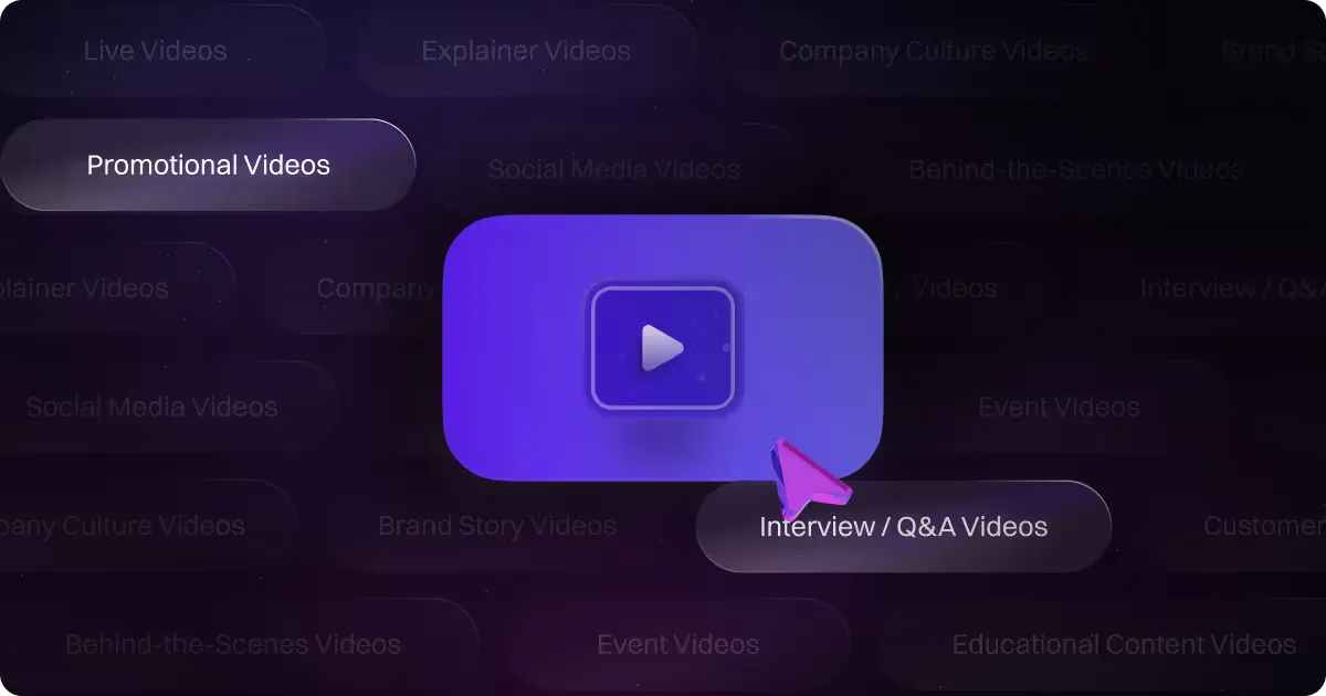 A graphic showcasing various types of videos, including 'Promotional Videos' and 'Interview / Q&A Videos,' with a play button in the center and a cursor pointing towards the 'Interview / Q&A Videos' option.