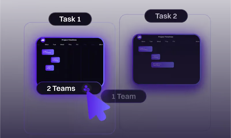 An illustration showing two tasks with distinct team assignments. Task 1 is assigned to 2 teams, while Task 2 is assigned to 1 team. Each task is represented in a timeline format, highlighting the project management aspect.