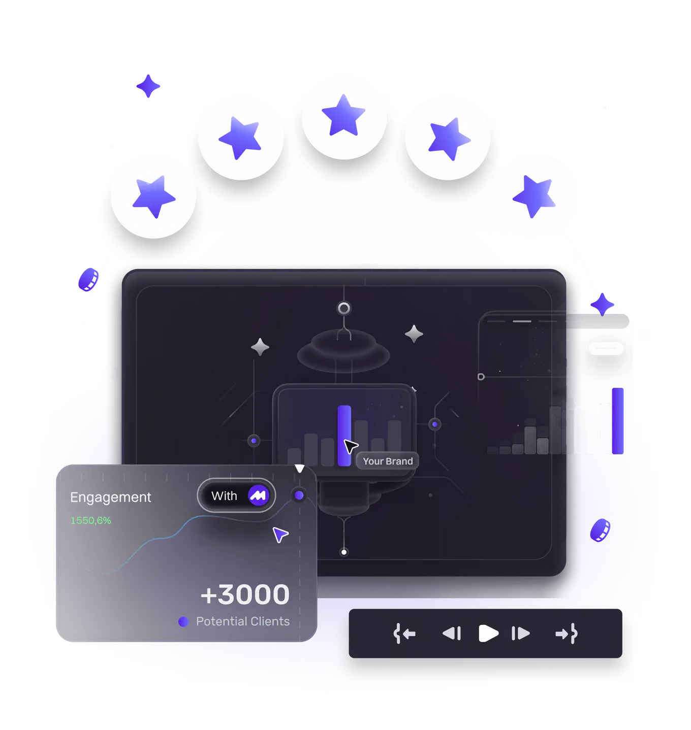 A video player with playback controls under a five-star rating, with charts showing engagement and +3000 potential clients